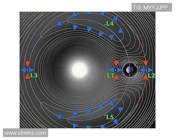 拉格朗日研究最新发现：不止于数学，应用范围超乎想象